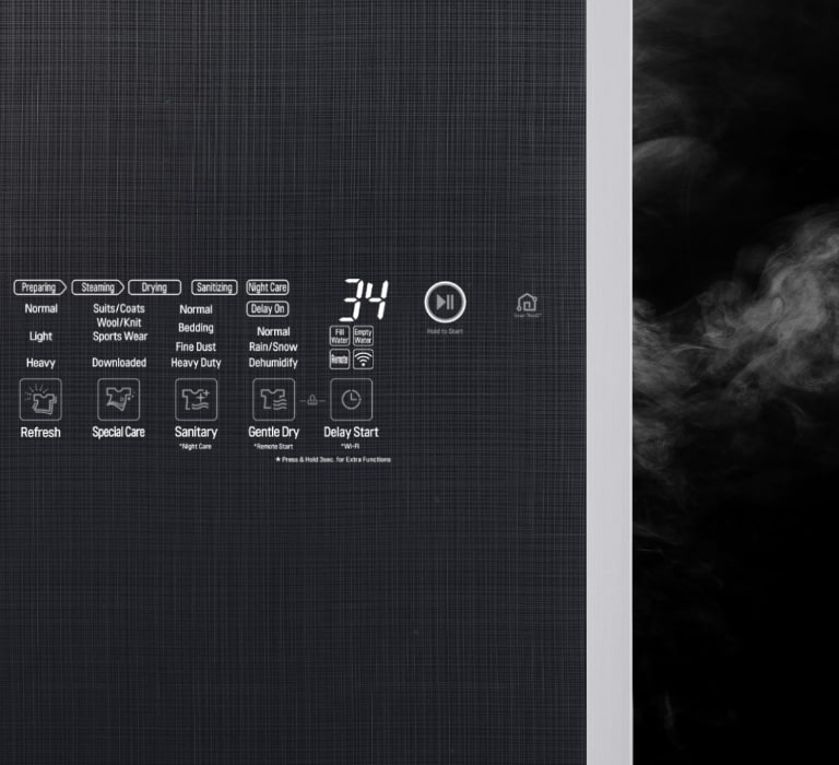Cycle Times as Fast as 20 Minutes1