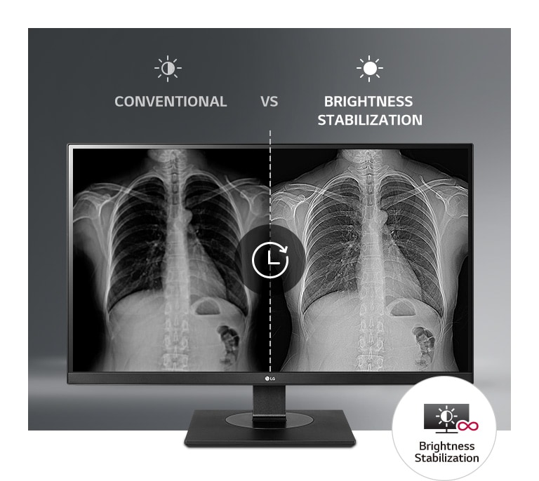 Consistently Stable Display