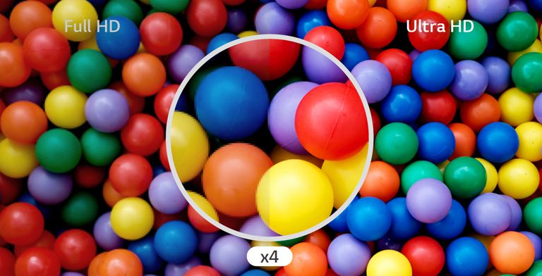 High Resolution Display