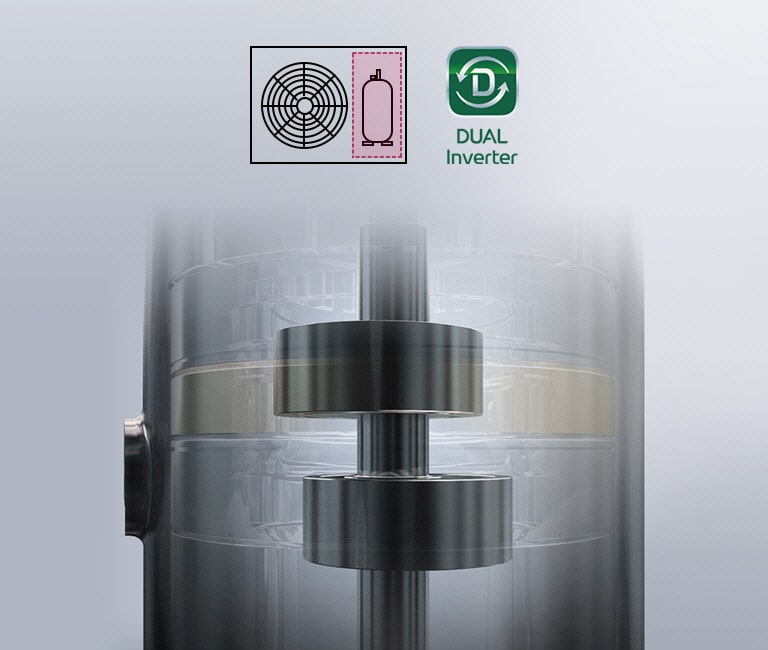 Transparent view of LG Dual Inverter Compressor with fan and compressor icons above, and Dual Inverter text on the right.
