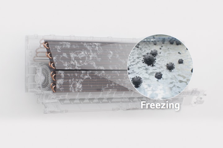 Dust and bacteria inside the air conditioner freeze, melt, and wash away, making it hygienically clean.	