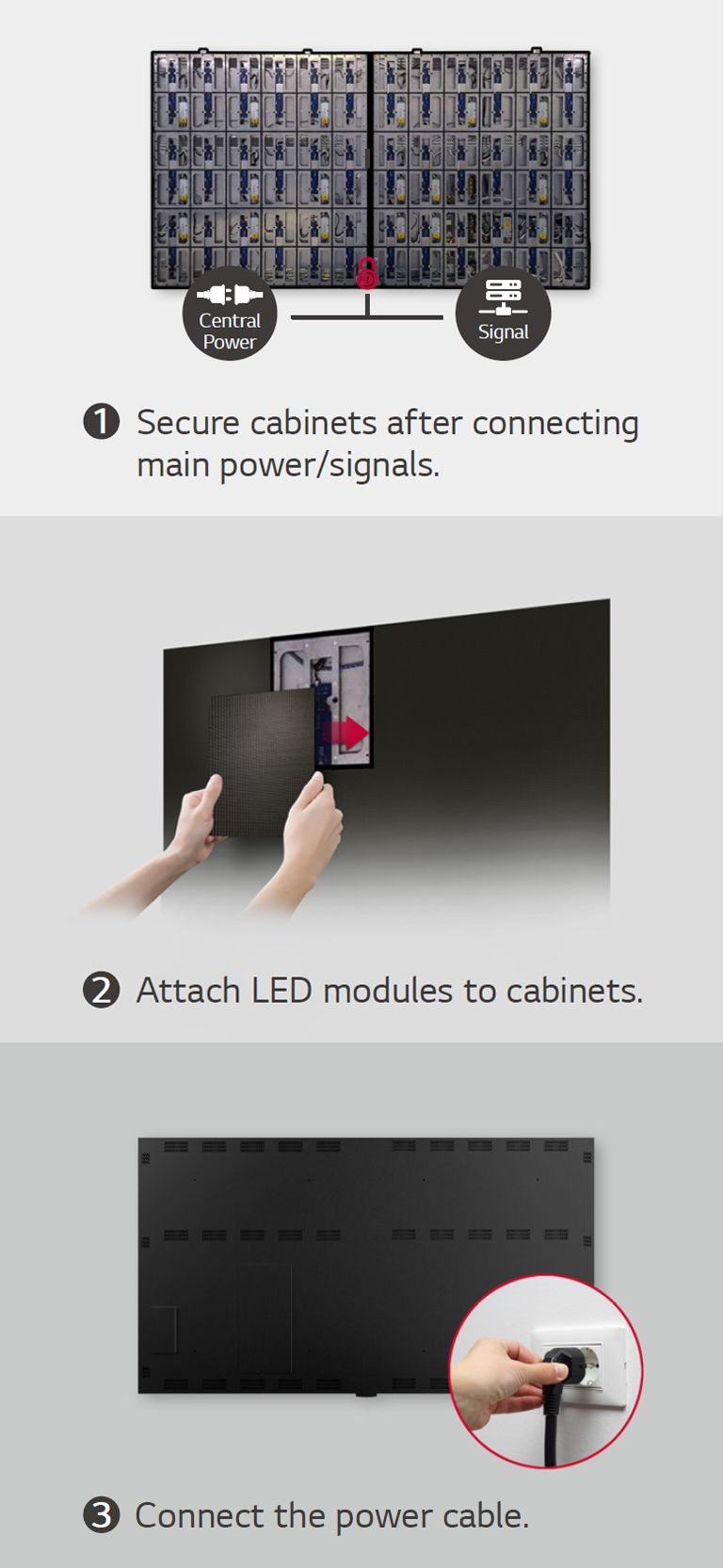 This consists of total 3 steps' images for securing cabinets, attaching LED modules, and connecting the power cable.