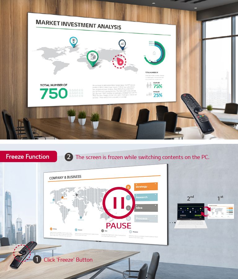 The functions of the LG Magic Remote are shown in two images. The left image show the Magic Remote’s function which allow it to be used as a laser pointer on the LAEC screen. The right image is the Freeze Function, and when the Freeze button on the Magic Remote is pressed, the LAEC screen installed on the conference room wall is paused.