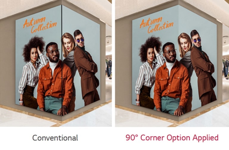 The content with the 90° Corner Option is shown without any interruptions even when installed on a corner.