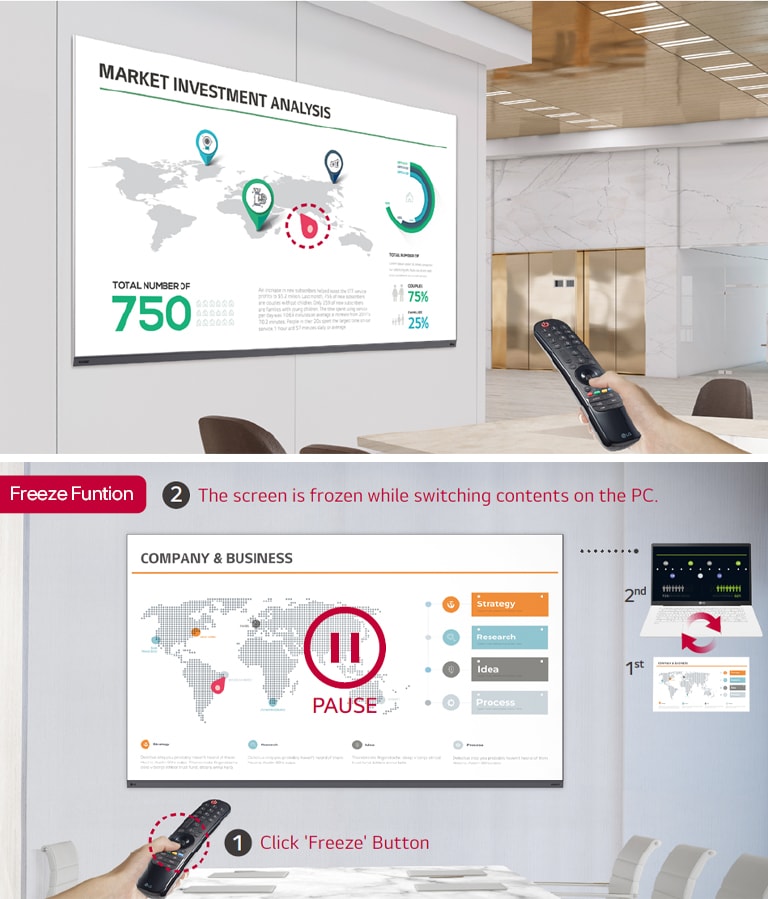 The functions of the LG Magic Remote are shown in two images. The left image shows the Magic Remote’s function which allows it to be used as a laser pointer on the LAAA screen. The right image is the Freeze Function, and when the Freeze button on the Magic Remote is pressed, the LAAA screen installed on the conference room wall is paused and the contents of the PC can be changed without exposing its changing process. 