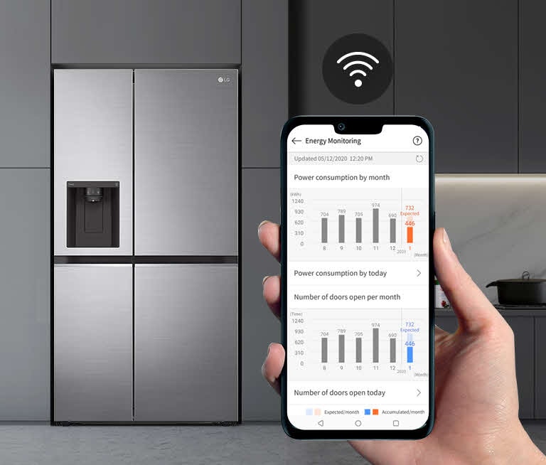 A kitchen with the refrigerator is in the background with a hand holding a phone in the foreground showing the LG ThinQ app. The app is showing the maintenance statistics. Above the phone is the Wifi icon.