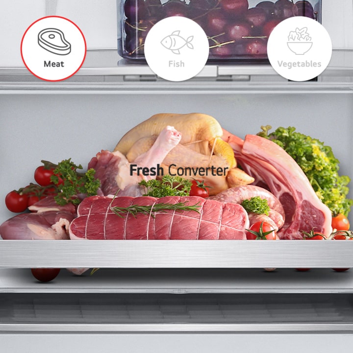 The inner side of the refrigerator shows 3 types of foods that can be stored with the icons of Meat, Fish, and Vegetables.