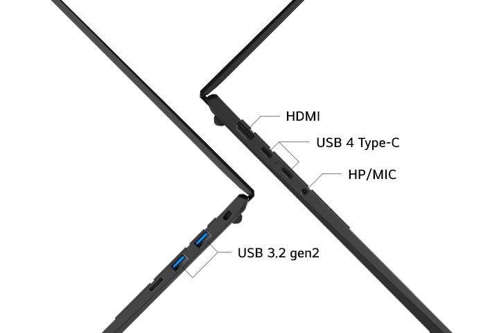 The image highlights the side ports of a laptop, including HDMI, USB 4 Type-C, HP/MIC, and USB 3.2 gen2. It showcases the laptop's versatile connectivity options.