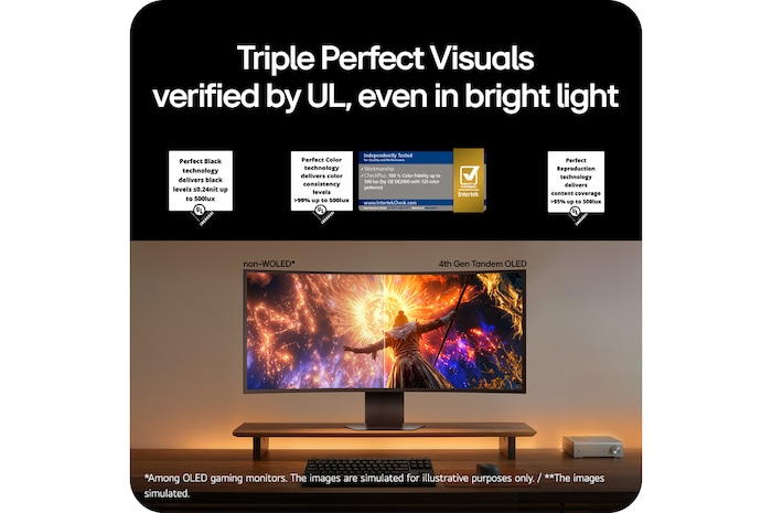 LG UltraGear 39GX950B 39-inch curved OLED gaming monitor in a desk setup, showing a side-by-side comparison with non-OLED, highlighting deeper blacks, accurate colors, and enhanced visual performance verified by UL.