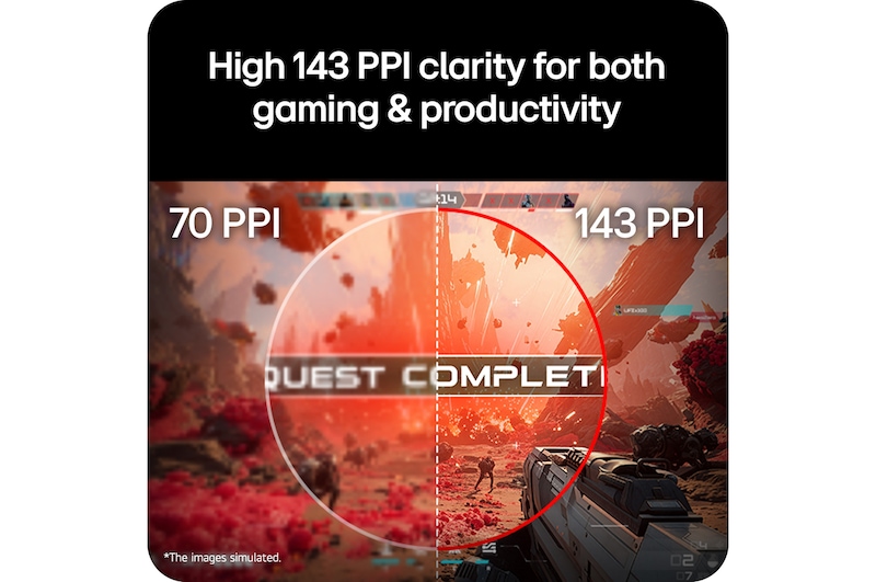 LG UltraGear 39GX950B curved OLED gaming monitor showing a side-by-side comparison of 70 PPI versus 143 PPI, highlighting sharper text and clearer details for gaming and productivity.