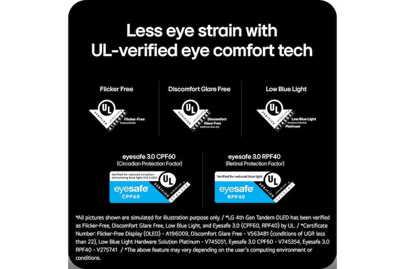 LG UltraGear 39GX950B highlighting UL-verified eye comfort features including flicker-free, low blue light, and glare reduction certifications for reduced eye strain.