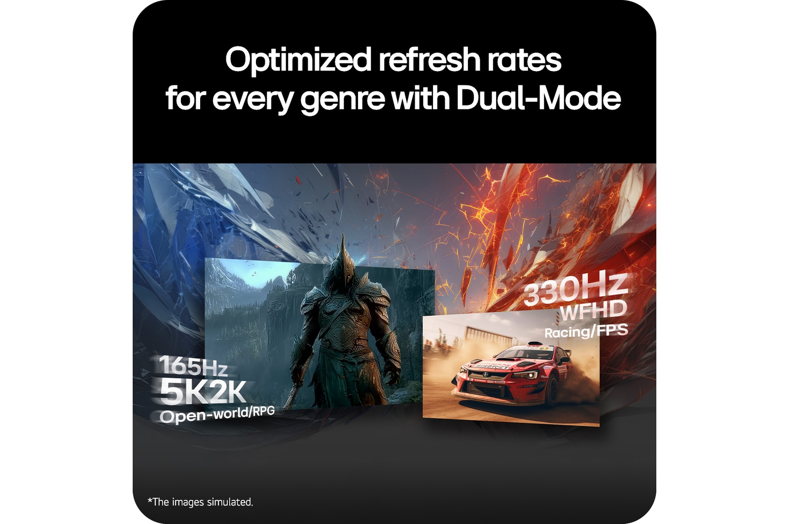 LG UltraGear 39GX950B curved OLED gaming monitor highlighting Dual-Mode refresh rates, showing 165Hz at 5K2K for immersive RPG gaming and 330Hz at WFHD for fast-paced FPS and racing.