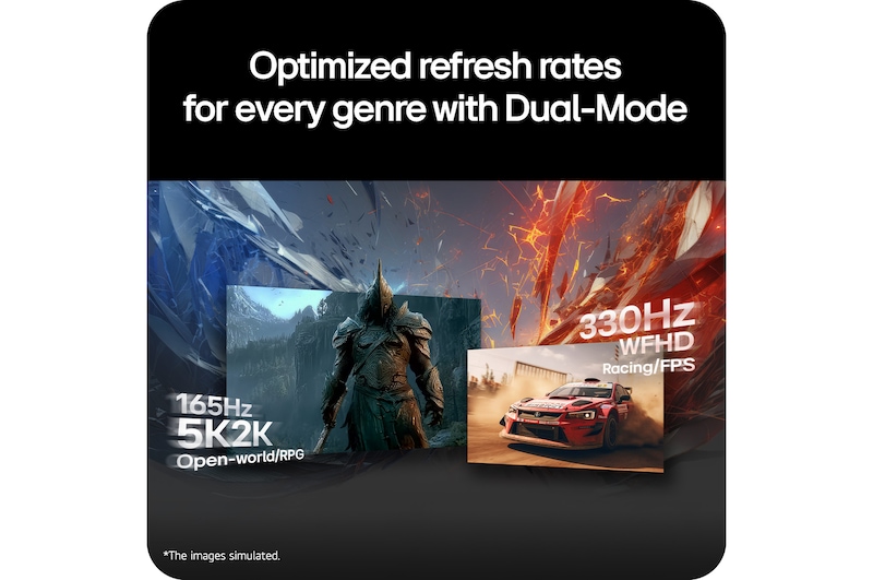 LG UltraGear 39GX950B curved OLED gaming monitor highlighting Dual-Mode refresh rates, showing 165Hz at 5K2K for immersive RPG gaming and 330Hz at WFHD for fast-paced FPS and racing.