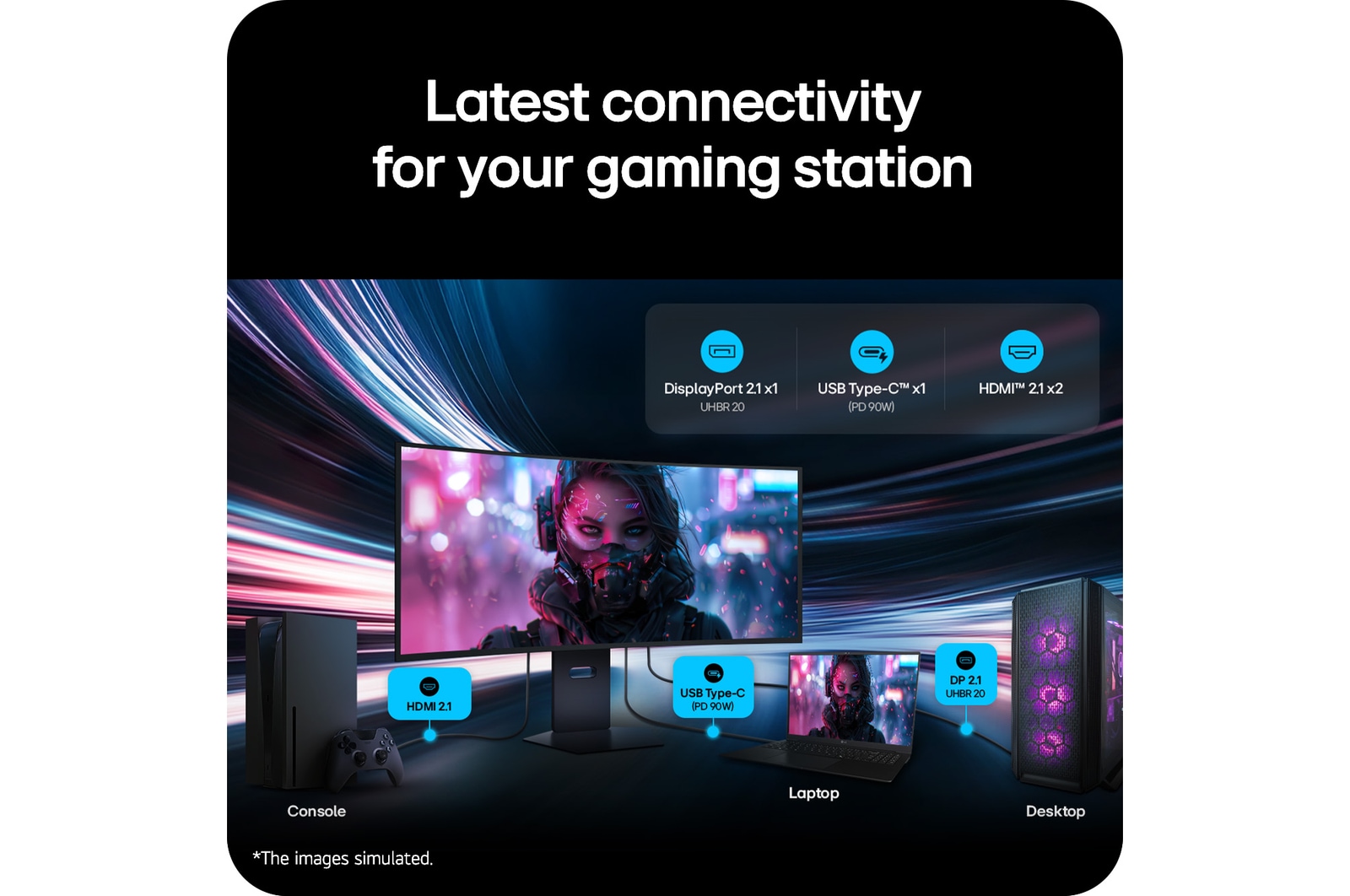 LG UltraGear 39GX950B curved OLED gaming monitor connected to a console, laptop, and desktop, highlighting advanced connectivity with DisplayPort 2.1, USB Type-C, and HDMI 2.1.
