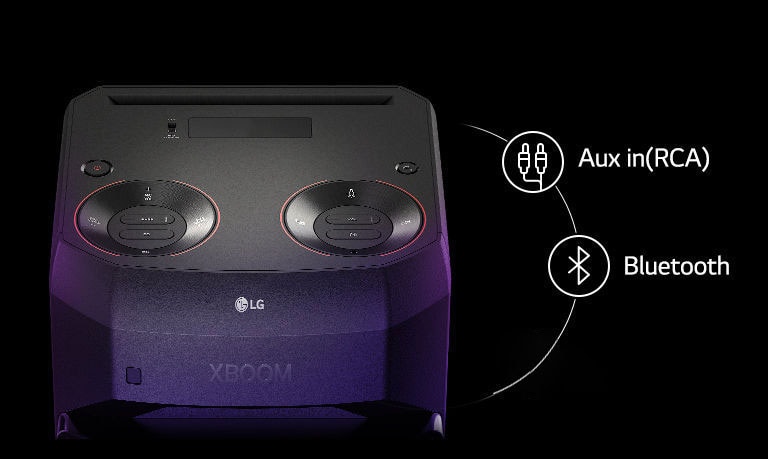 A close-up view of the top of LG XL2S. A word 'FM' is displayed on the LED panel. On the right, connectivity icons are shown.