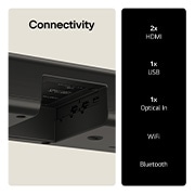 LG Soundbar US80TR Feature card - Showing connectivity including HDMI USB Optical in Wifi and Bluetooth
