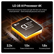 LG alpha 5 AI Processor 4K Gen7