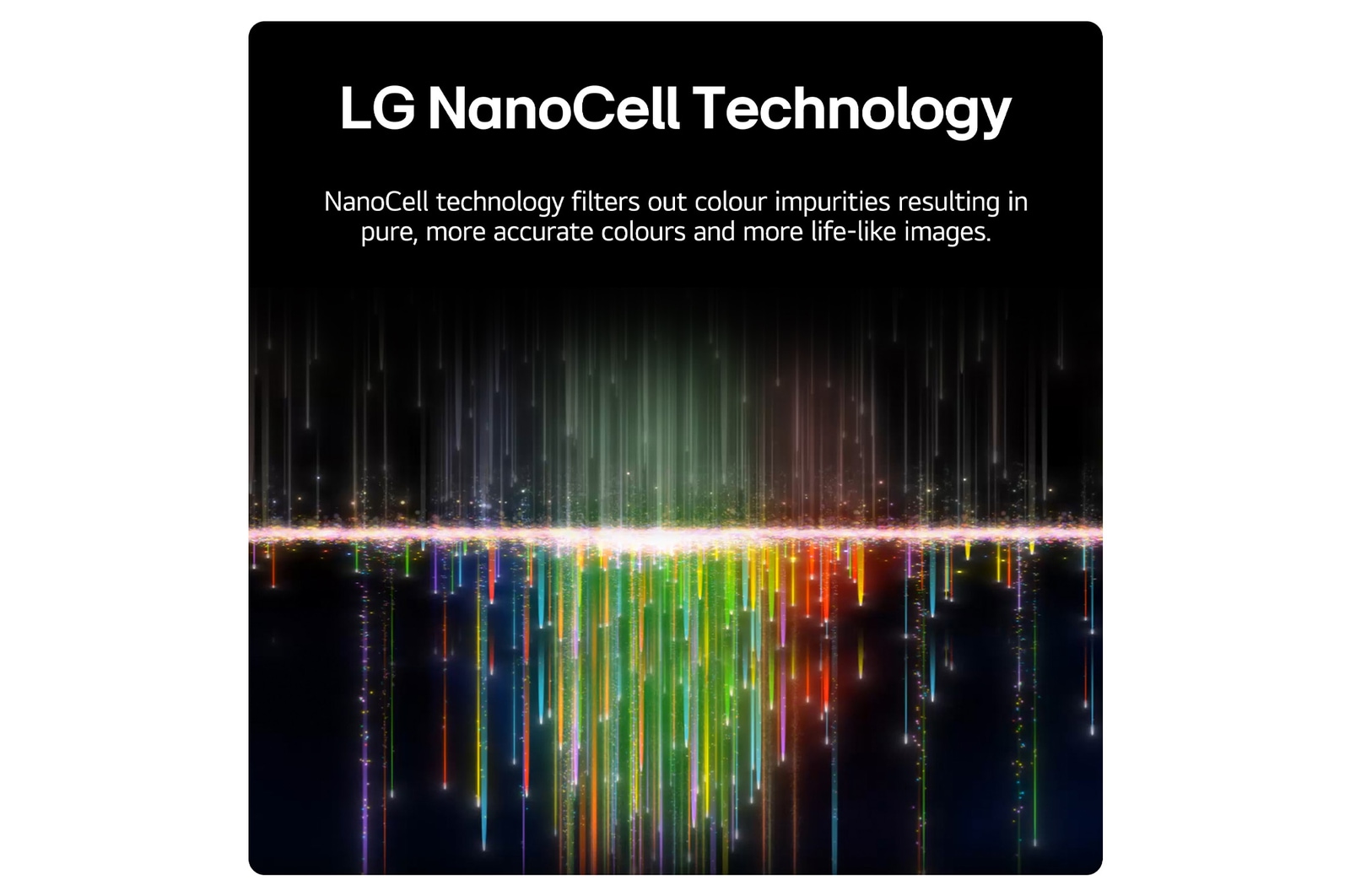 LG NanoCell Technology