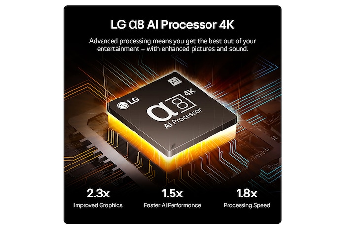 LG alpha 5 AI Processor 4K Gen7