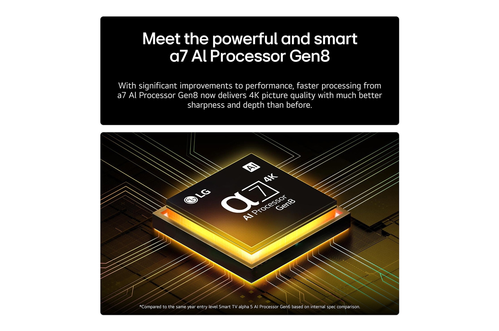 AI processor