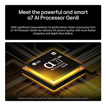 The alpha 7 AI Processor Gen8 lights up yellow and colourful bolts of light shoot out from it. The title talks about how the processor delivers 4K quality, stunning colour and brightness.
