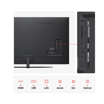 LG TV screen with an AI Magic Remote on the foreground. The AI button is highlighted and a speech bubble shows text, suggest a movie I like. On the screen we see the user icon E, indicating how AI Voice ID was able to identify which user it was and give personalized recommendations just based on their voice.