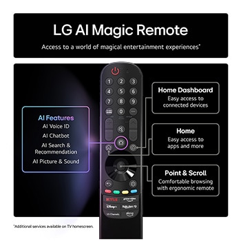 Front view and side view of LG NanoCell NANO80 AI 4K Smart TV showing its length, width, height, and depth dimensions.