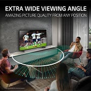 Extra Wide Viewing Angle