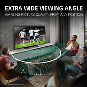 Extra Wide Viewing Angle