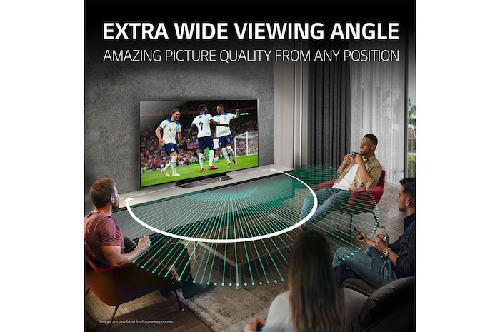 Extra Wide Viewing Angle
