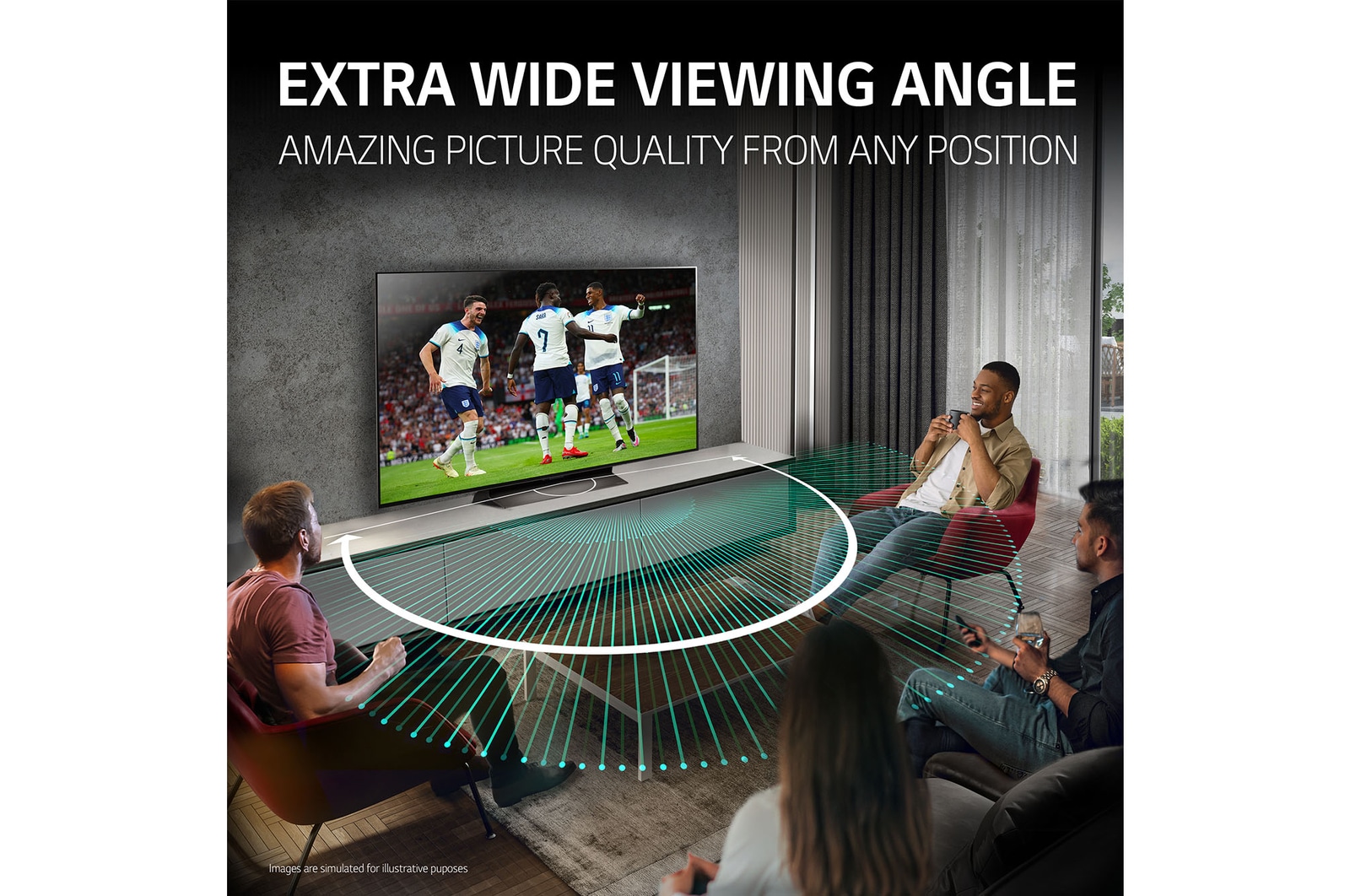 extra wide viewing angle