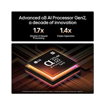Living room space with a wall-mounted LG OLED TV. On the TV is a mountain range against a dark evening sky filled with stars. This scene is split in half to show how Perfect Black delivers true black levels whether it's bright or dark around you. One side of the scene shows a duller, grayer version of the landscape labeled, Non Perfect Black display. On the other side is a more pleasing picture wi