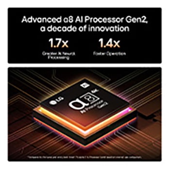 Living room space with a wall-mounted LG OLED TV. On the TV is a mountain range against a dark evening sky filled with stars. This scene is split in half to show how Perfect Black delivers true black levels whether it's bright or dark around you. One side of the scene shows a duller, grayer version of the landscape labeled, Non Perfect Black display. On the other side is a more pleasing picture wi