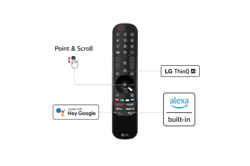 LG LED UQ80 43 inch 4K Smart TV 2022, 43UQ80006LB