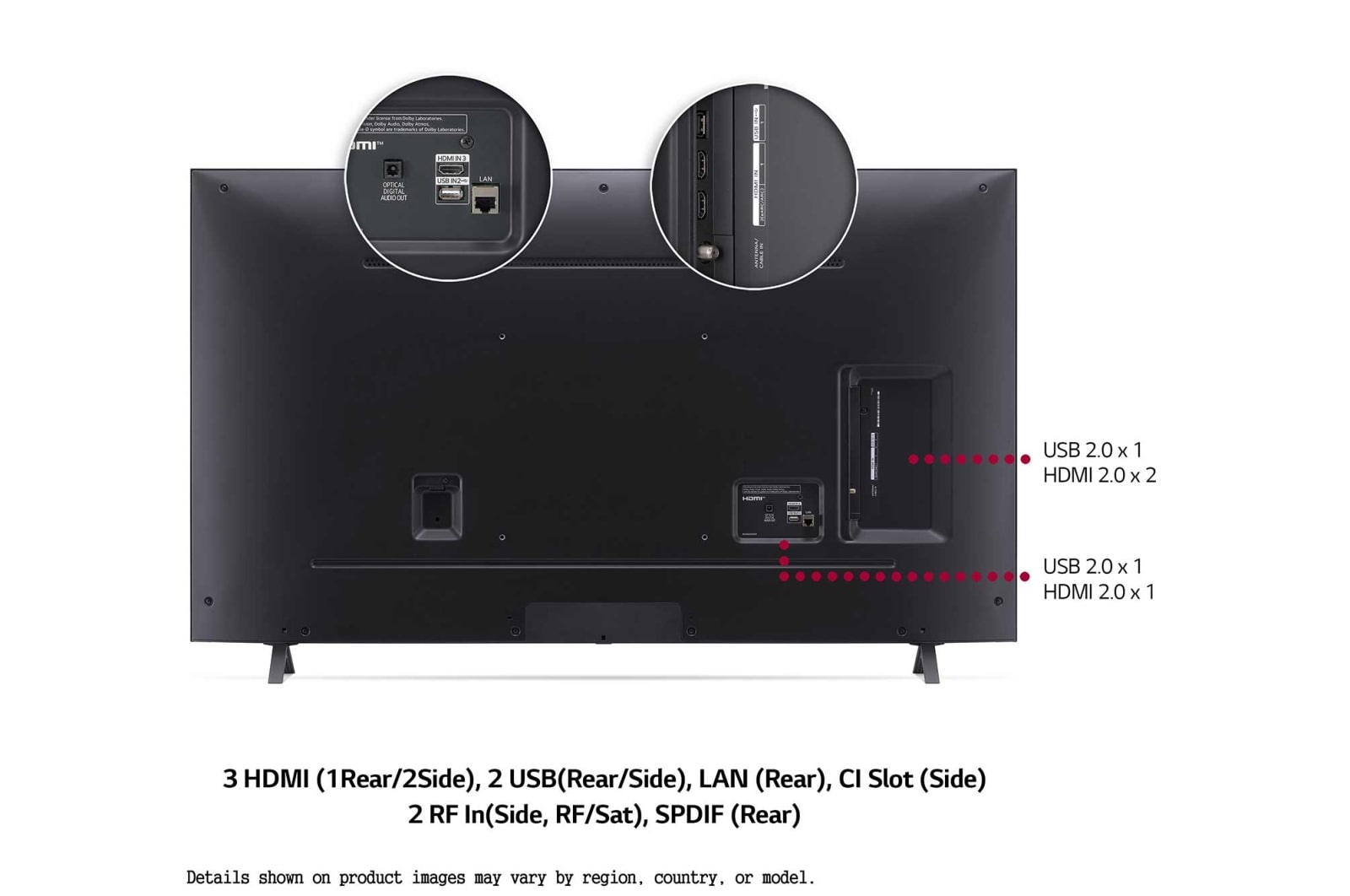 LG NanoCell NANO75 50" 4K SmartTV, 50NANO756PA