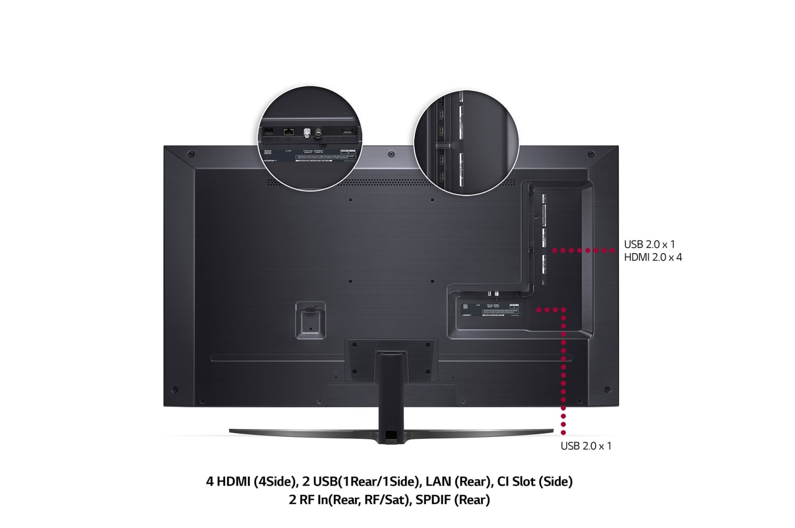 LG NanoCell NANO81 50" 4K Smart TV, 50NANO816PA