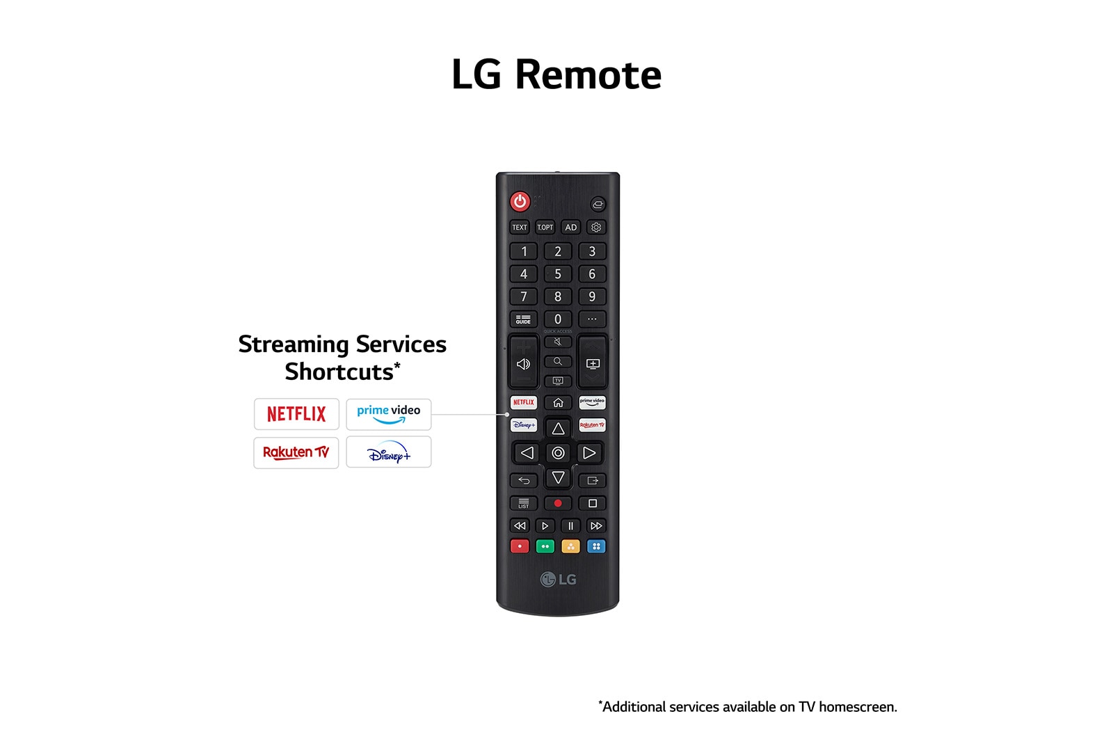 LG UR78 50 inch 4K Smart UHD TV 2023, 50UR78006LK