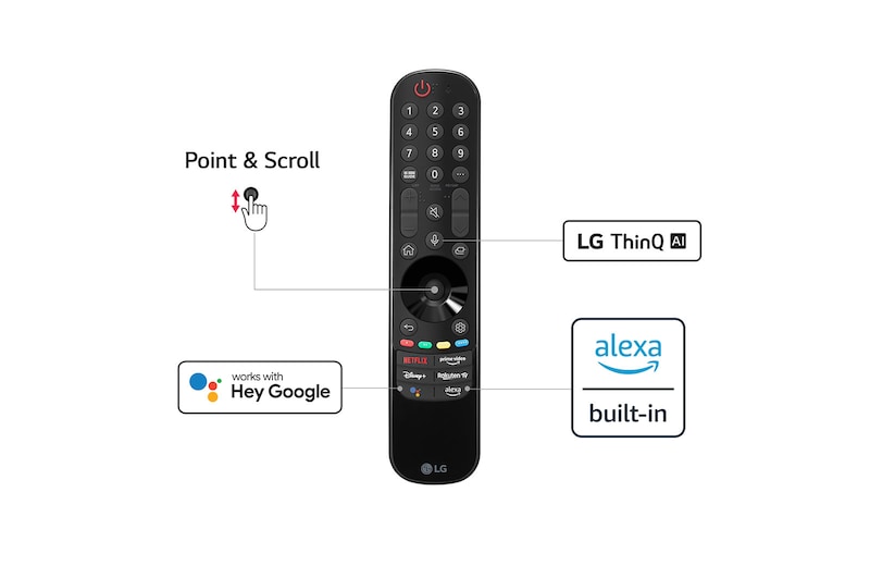 LG QNED QNED81 55 inch TV 2022, 55QNED816QA