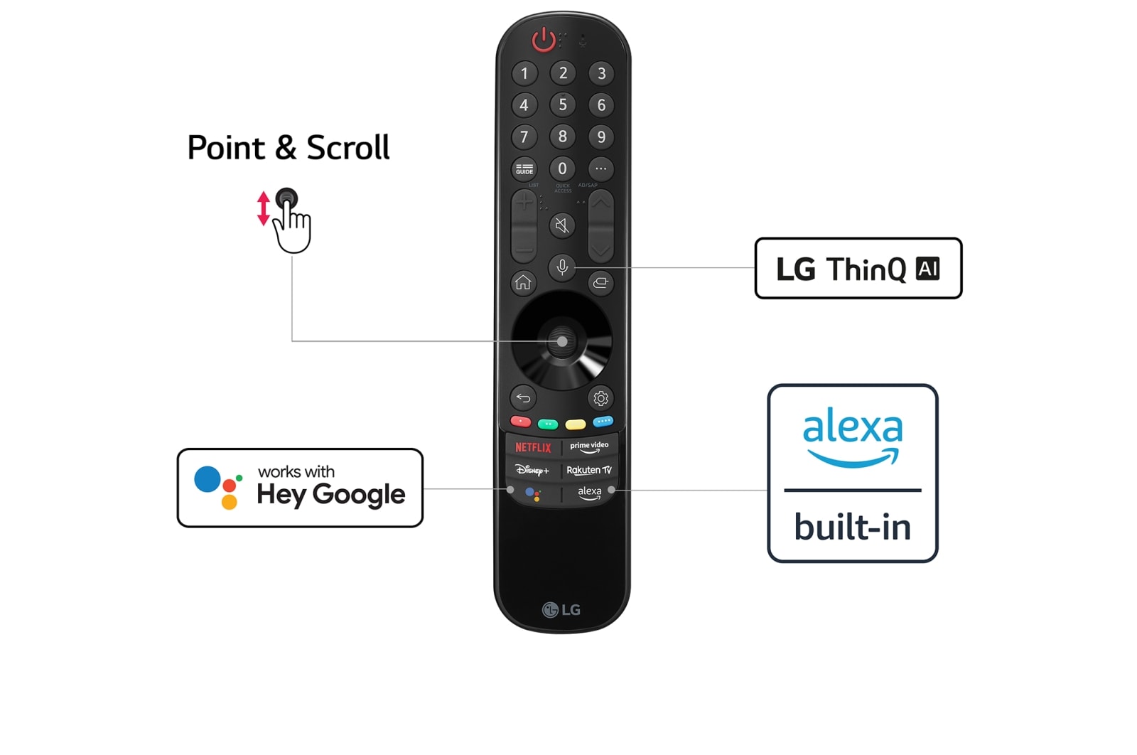 LG QNED MiniLED QNED86 55, 55QNED866QA