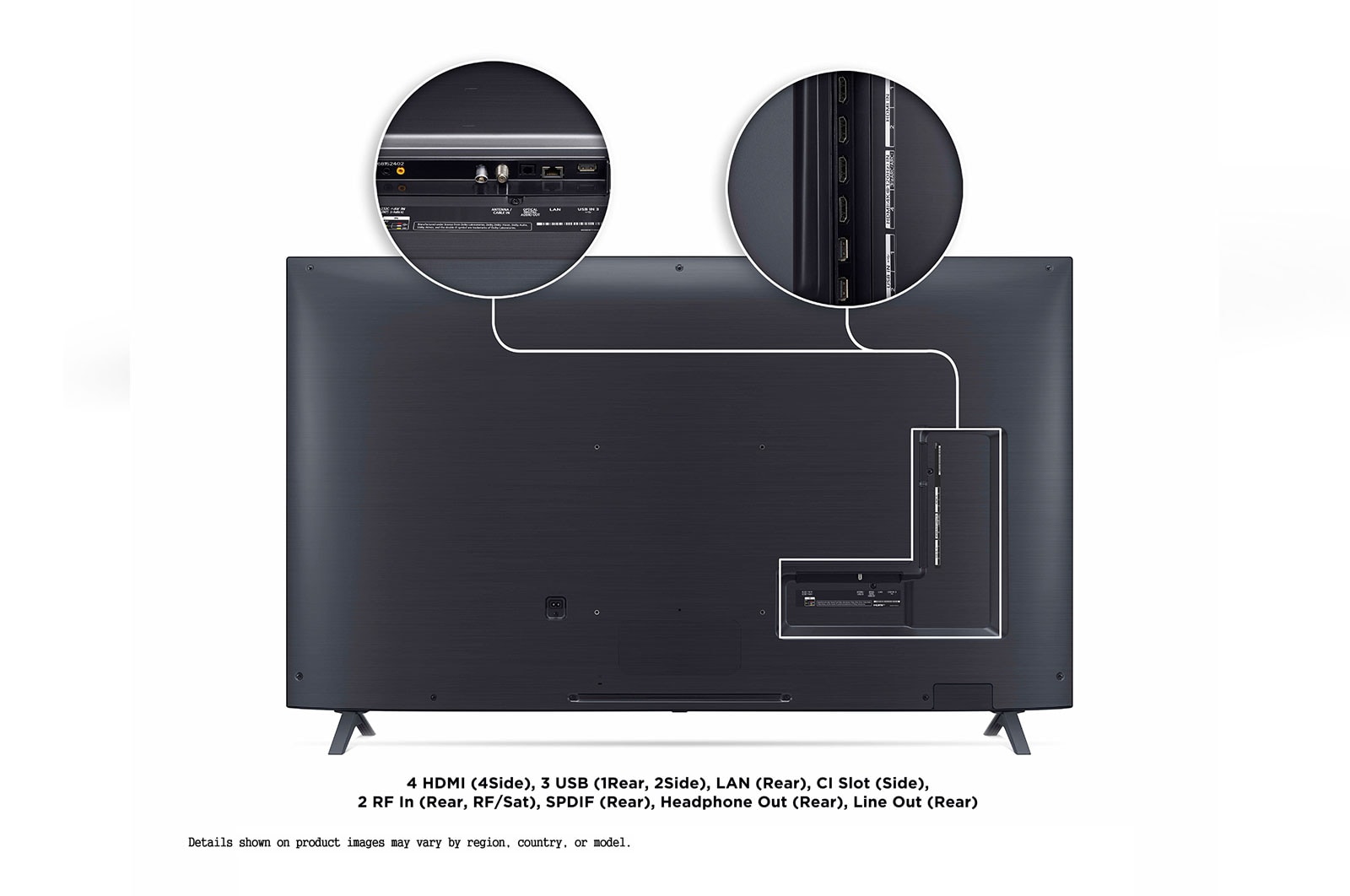 LG Nano90 65 inch 4K NanoCell TV, 65NANO906NA