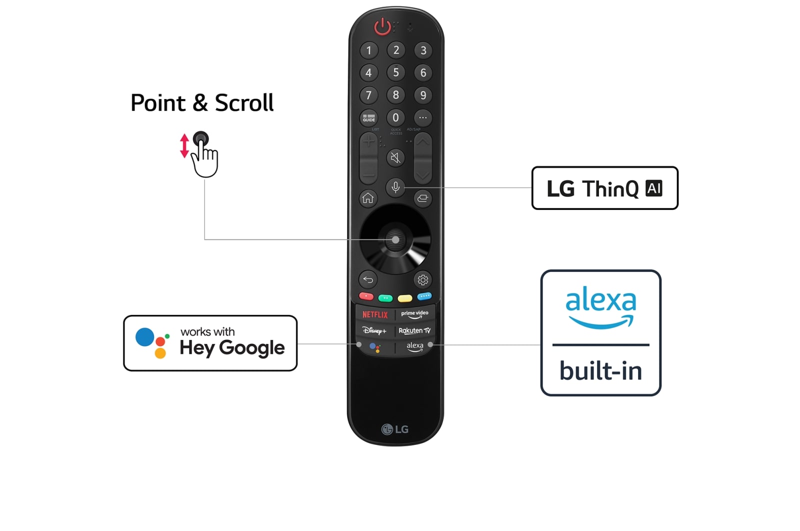 LG QNED MiniLED QNED86 65 inch TV 2022, 65QNED866QA