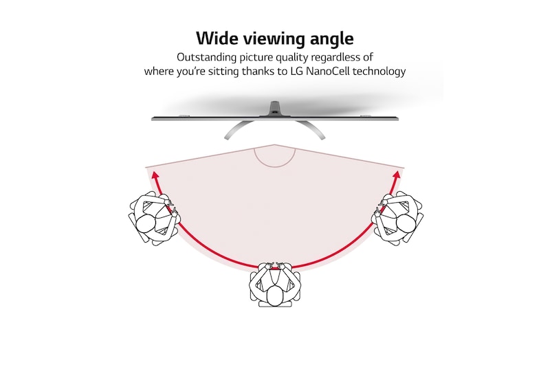 LG QNED MiniLED QNED99 65" 8K Smart TV, 65QNED996PB