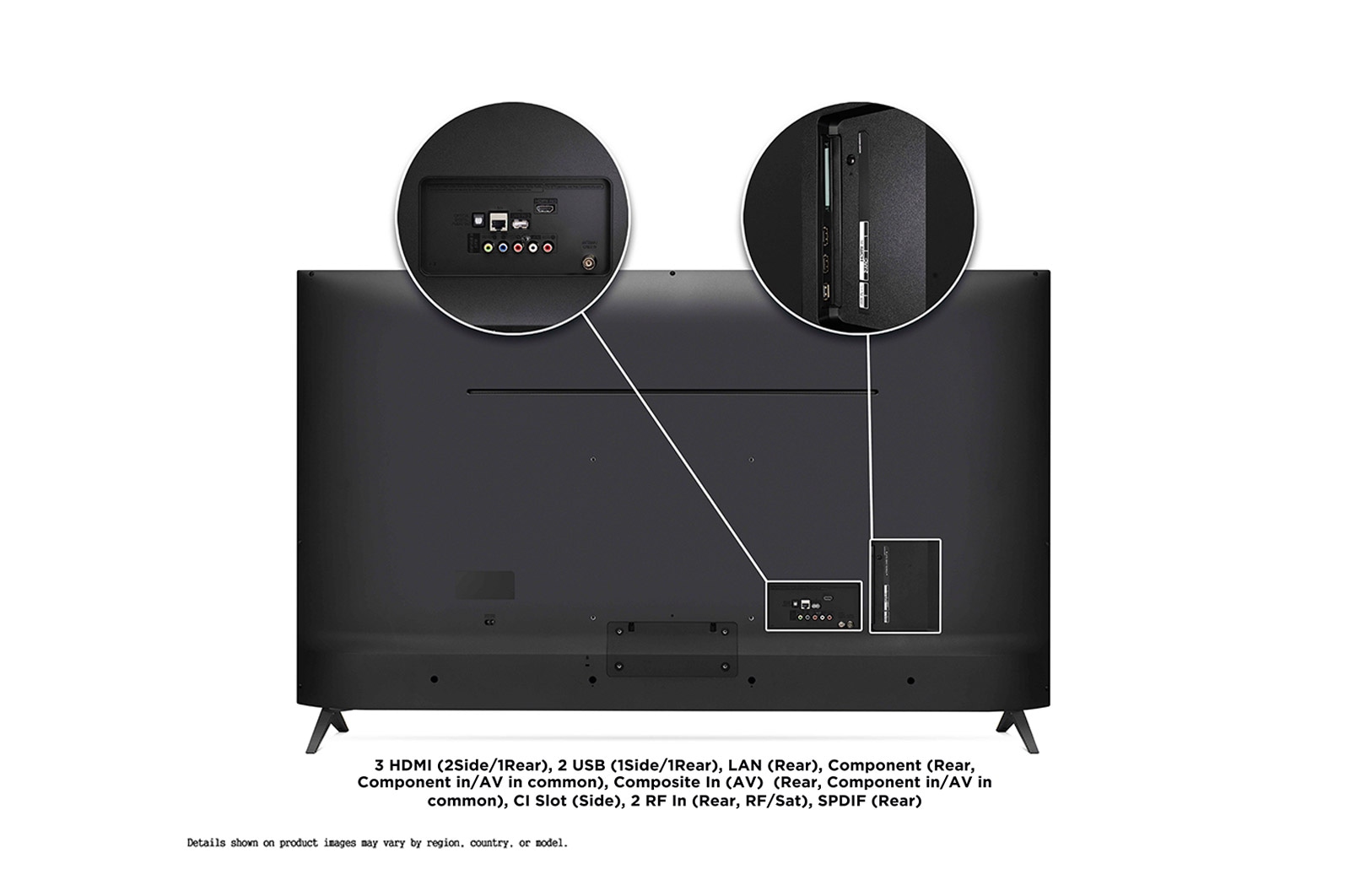 LG UN71 65 inch 4K Smart UHD TV, 65UN71006LB