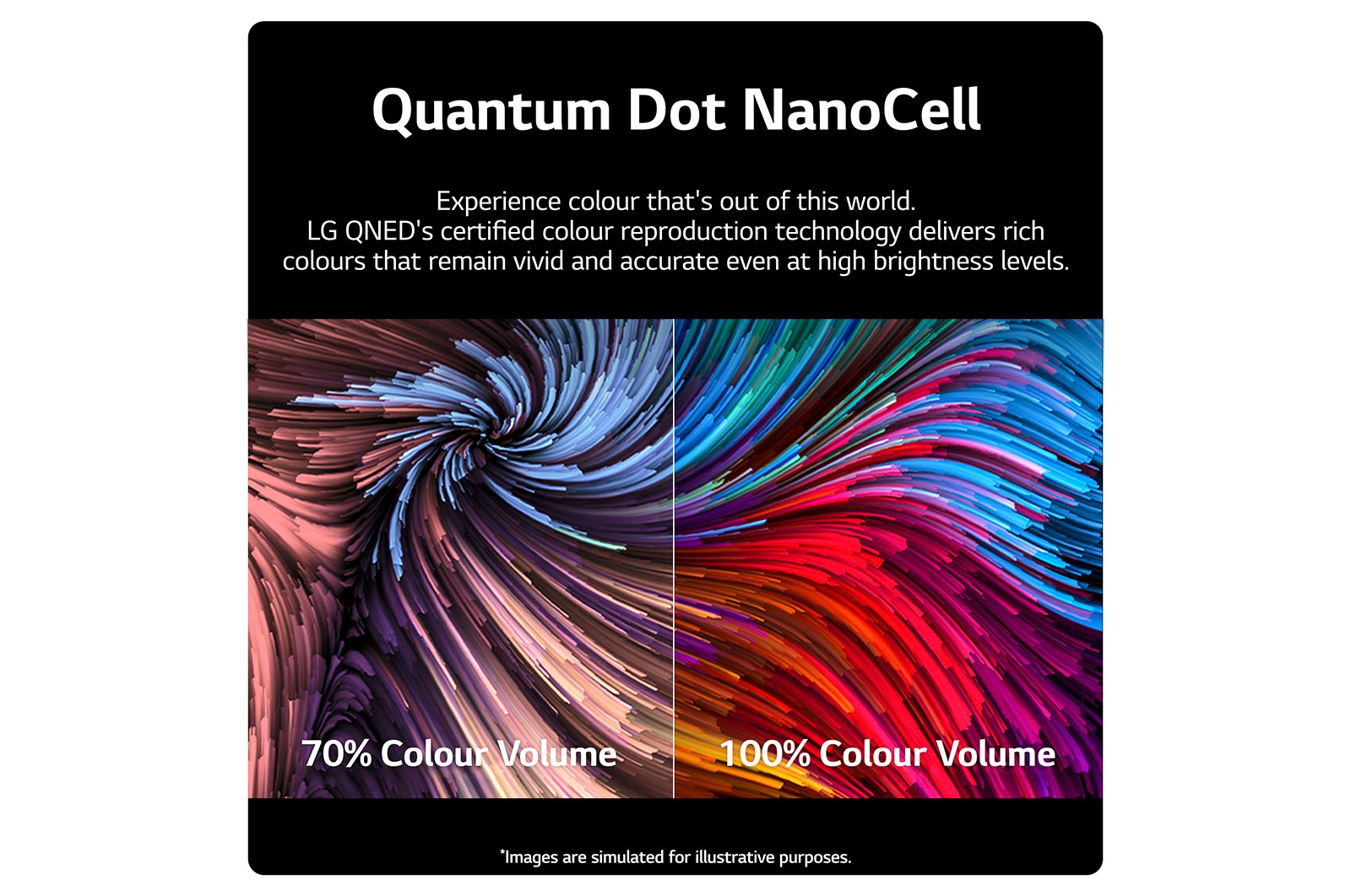 LG QNED81 75 inch 4K Smart UHD TV 2023, 75QNED816RE