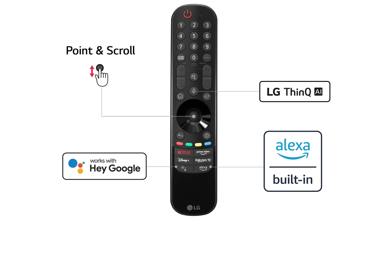 LG QNED MiniLED QNED86 75 inch TV 2022, 75QNED866QA