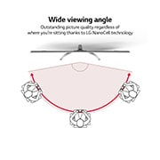 LG QNED MiniLED QNED99 75" 8K Smart TV, 75QNED996PB