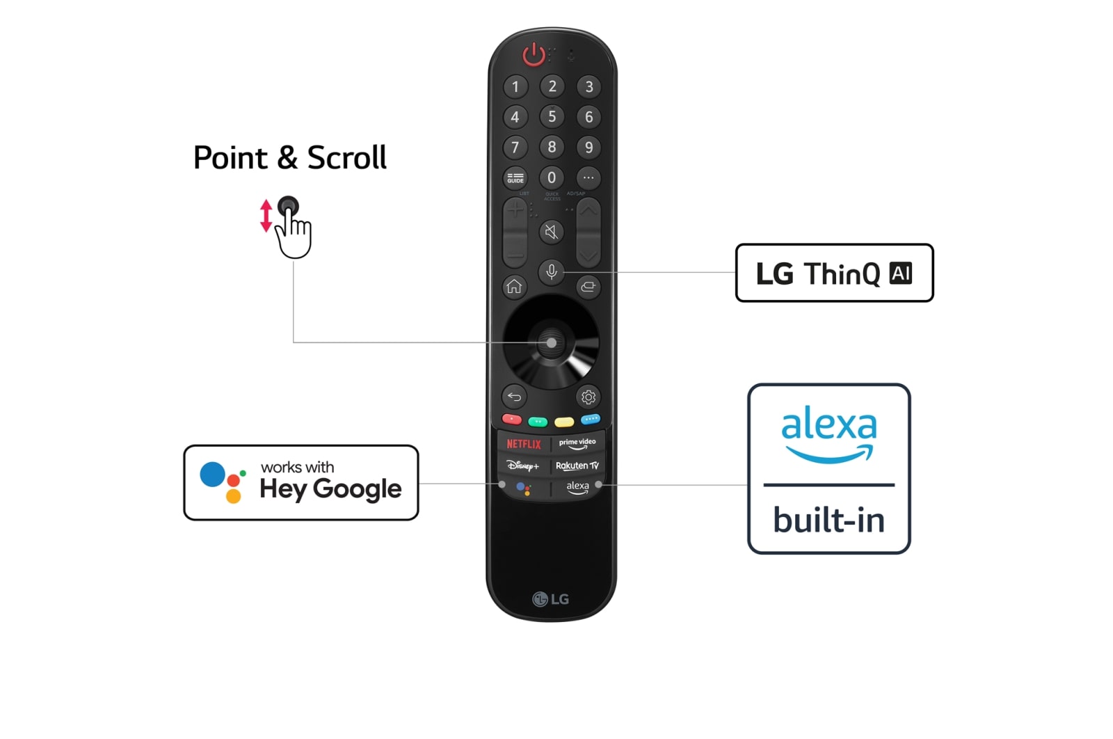 LG QNED MiniLED QNED86 86 inch TV 2022, 86QNED866QA