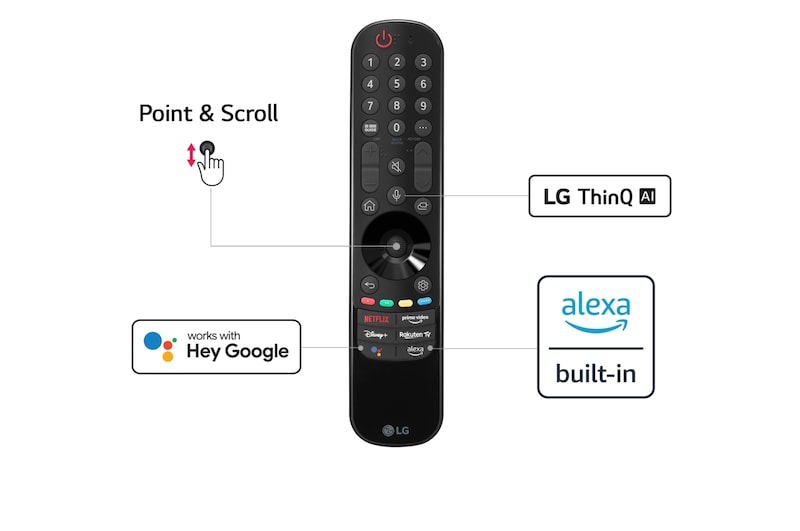 LG QNED MiniLED QNED86 86 inch TV 2022, 86QNED866QA