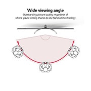 LG QNED MiniLED QNED99 86" 8K Smart TV, 86QNED996PB