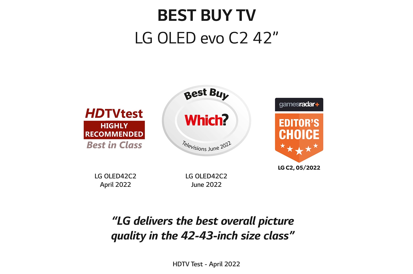 LG OLED evo C2 42, OLED42C24LA